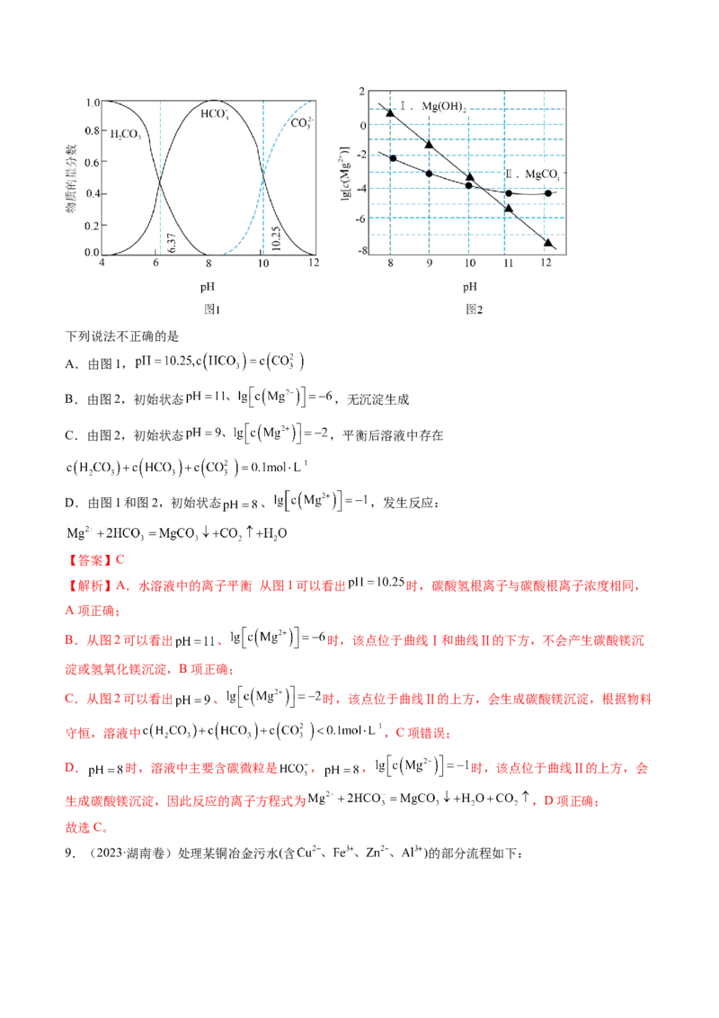 考点32沉淀溶解平衡（核心考点精讲精练）-备战2025年高考化学一轮复习考点帮（新高考通用）（解析版）_2025年新高考资料_一轮复习_备战2025年高考化学一轮复习考点帮