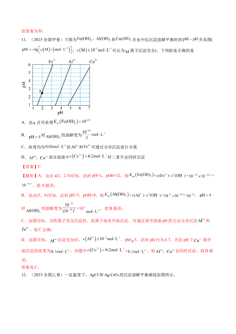 考点32沉淀溶解平衡（核心考点精讲精练）-备战2025年高考化学一轮复习考点帮（新高考通用）（解析版）_2025年新高考资料_一轮复习_备战2025年高考化学一轮复习考点帮