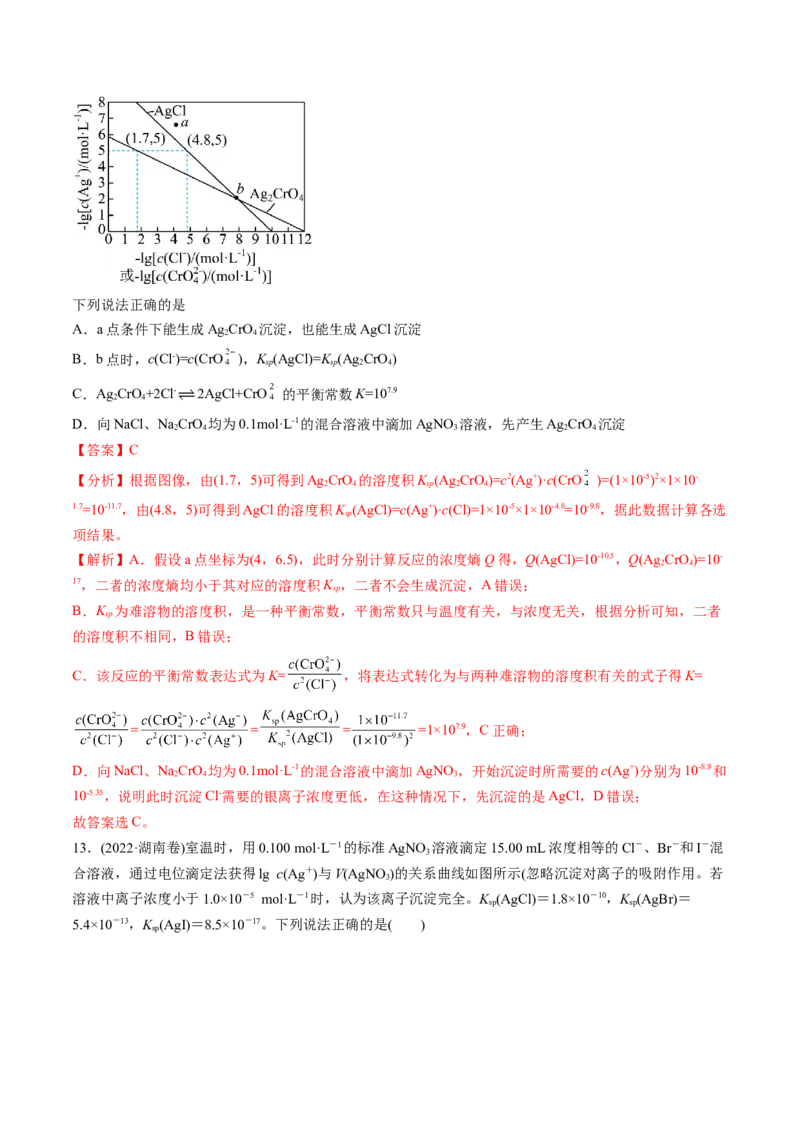 考点32沉淀溶解平衡（核心考点精讲精练）-备战2025年高考化学一轮复习考点帮（新高考通用）（解析版）_2025年新高考资料_一轮复习_备战2025年高考化学一轮复习考点帮