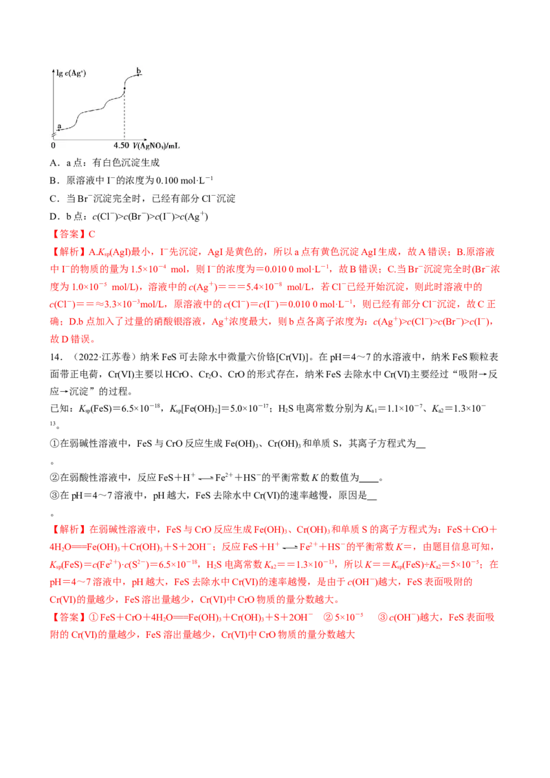 考点32沉淀溶解平衡（核心考点精讲精练）-备战2025年高考化学一轮复习考点帮（新高考通用）（解析版）_2025年新高考资料_一轮复习_备战2025年高考化学一轮复习考点帮