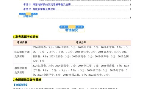 考点32沉淀溶解平衡（核心考点精讲精练）-备战2025年高考化学一轮复习考点帮（新高考通用）（解析版）_2025年新高考资料_一轮复习_备战2025年高考化学一轮复习考点帮