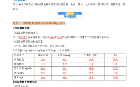 考点32沉淀溶解平衡（核心考点精讲精练）-备战2025年高考化学一轮复习考点帮（新高考通用）（解析版）_2025年新高考资料_一轮复习_备战2025年高考化学一轮复习考点帮