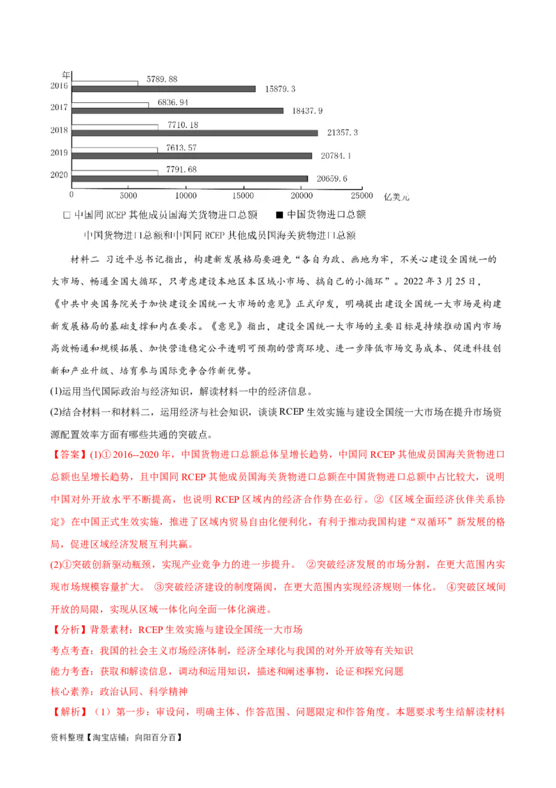 必刷题高考真题选择性必修1《当代国际政治与经济》（教师版）_新高考复习资料_2024年新高考资料_一轮复习资料_必刷高考真题