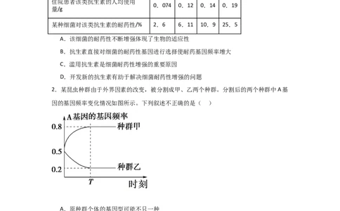 单元检测卷07变异与进化（原卷版）_2024年新高考资料_1.2024一轮复习_2024年高考生物一轮复习考点通关卷（新高考通用）