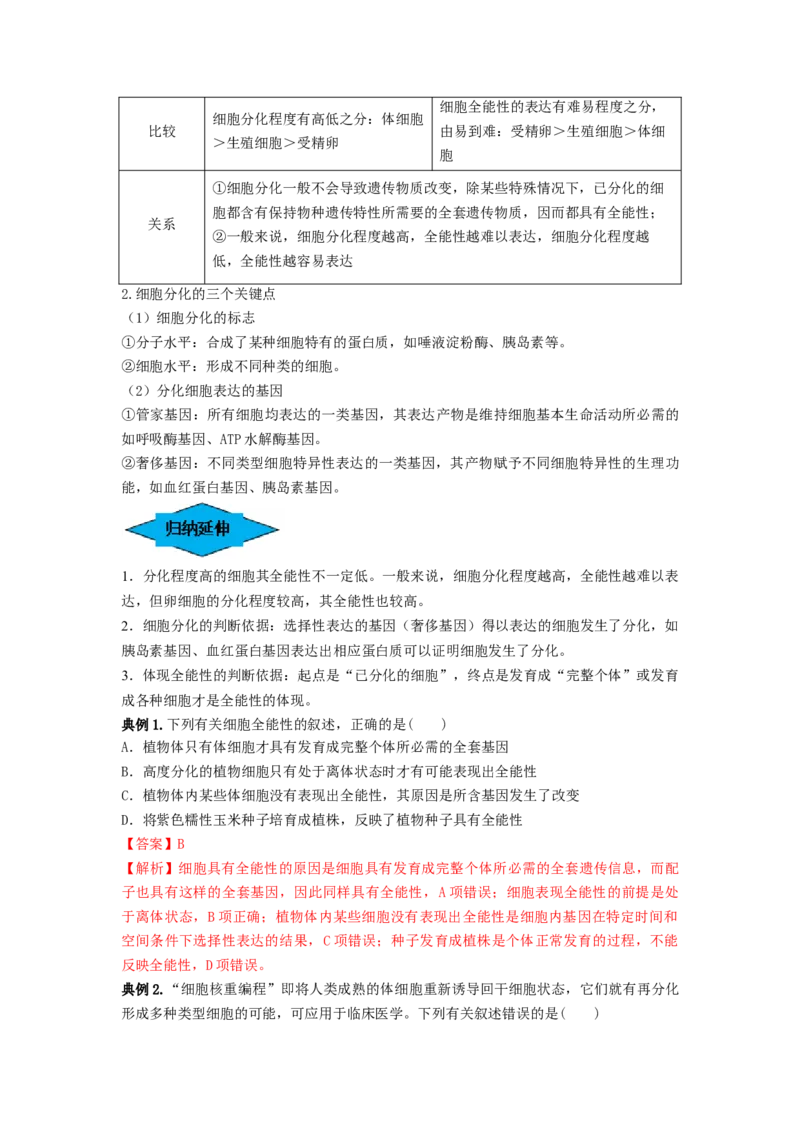 专题13细胞的分化、衰老和死亡（串讲）（解析版）_2024年新高考资料_1.2024一轮复习_备战2024年高考生物一轮复习串讲精练（新高考专用）