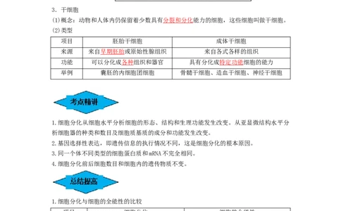 专题13细胞的分化、衰老和死亡（串讲）（解析版）_2024年新高考资料_1.2024一轮复习_备战2024年高考生物一轮复习串讲精练（新高考专用）
