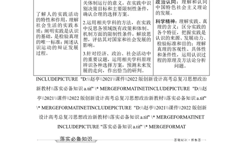 淘宝店：品优教学第四课　探索认识的奥秘_新高考复习资料_2022年新高考资料_2022版高三政治总复习专用（新高考-新教材版）_配套课件及电子版文档必修4哲学与文化