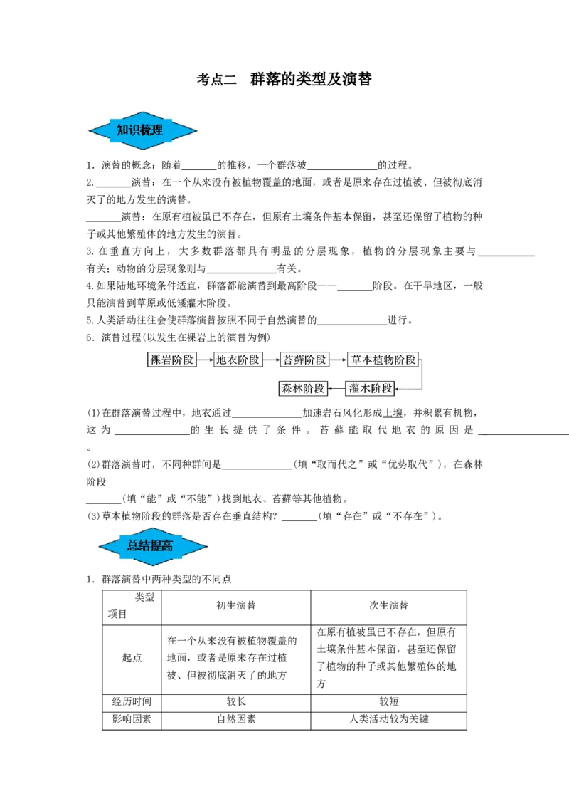 专题29群落的结构与演替（串讲）（原卷版）_2024年新高考资料_1.2024一轮复习_备战2024年高考生物一轮复习串讲精练（新高考专用）