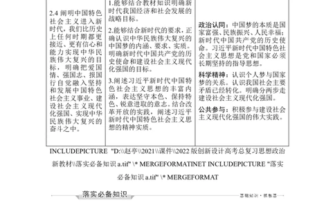 淘宝店：品优教学第四课　只有坚持和发展中国特色社会主义才能实现中华民族伟大复兴_新高考复习资料_2022年新高考资料_2022版高三政治总复习专用（新高考-新教材版）