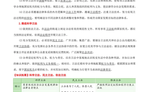 专题17全面依法治国的基本要求_新高考复习资料_2024年新高考资料_一轮复习资料_口袋书2024年高考政治一轮复习知识清单（新高考通用）