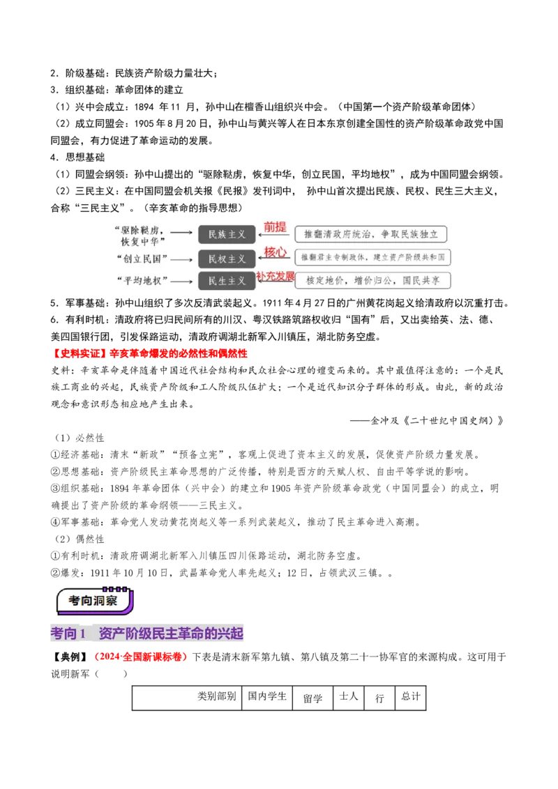 第13讲辛亥革命与北洋军阀的统治（讲义）（原卷版）_2025年新高考资料_一轮复习_2025年高考历史一轮复习讲练测（新教材新高考）（完结）_讲义+练习
