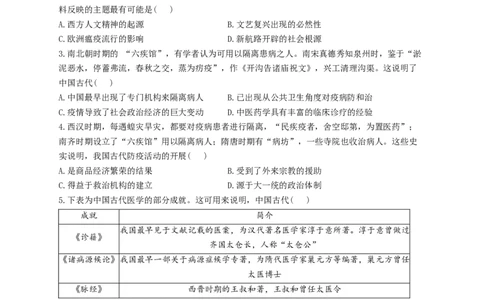 2023届高考历史一轮复习大单元检测新教材（31）医疗与公共卫生（Word版含解析）_07高考历史_新高考复习资料_2023年新高考复习资料_新高考2023届历史高考一轮复习单元检测