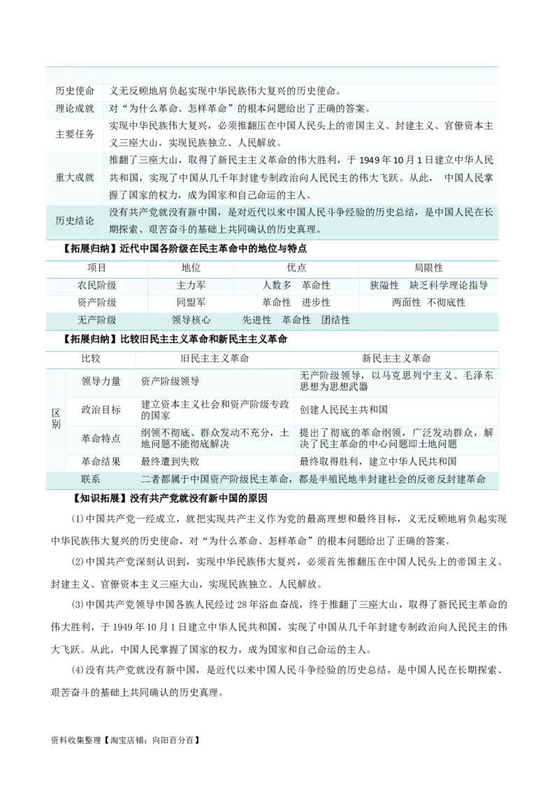 第一课历史和人民的选择（精品讲义）_新高考复习资料_2024年新高考资料_一轮复习资料_完2024年高考政治一轮复习考点帮（课件+讲义+练习）（新教材新高考）_必修三《政治与法治》