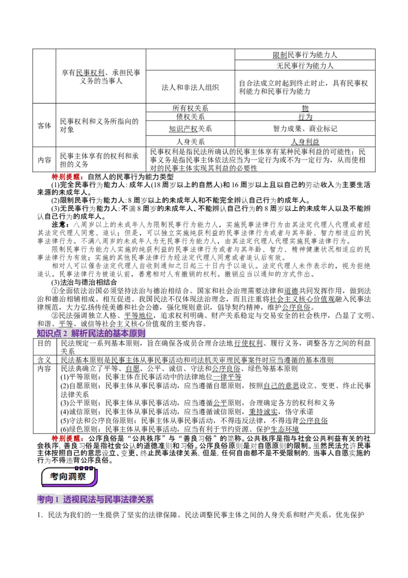 第01课在生活中学民法用民法（讲义）（解析版）_新高考复习资料_2025年新高考资料_2025年高考政治一轮复习讲练测（新教材新高考）