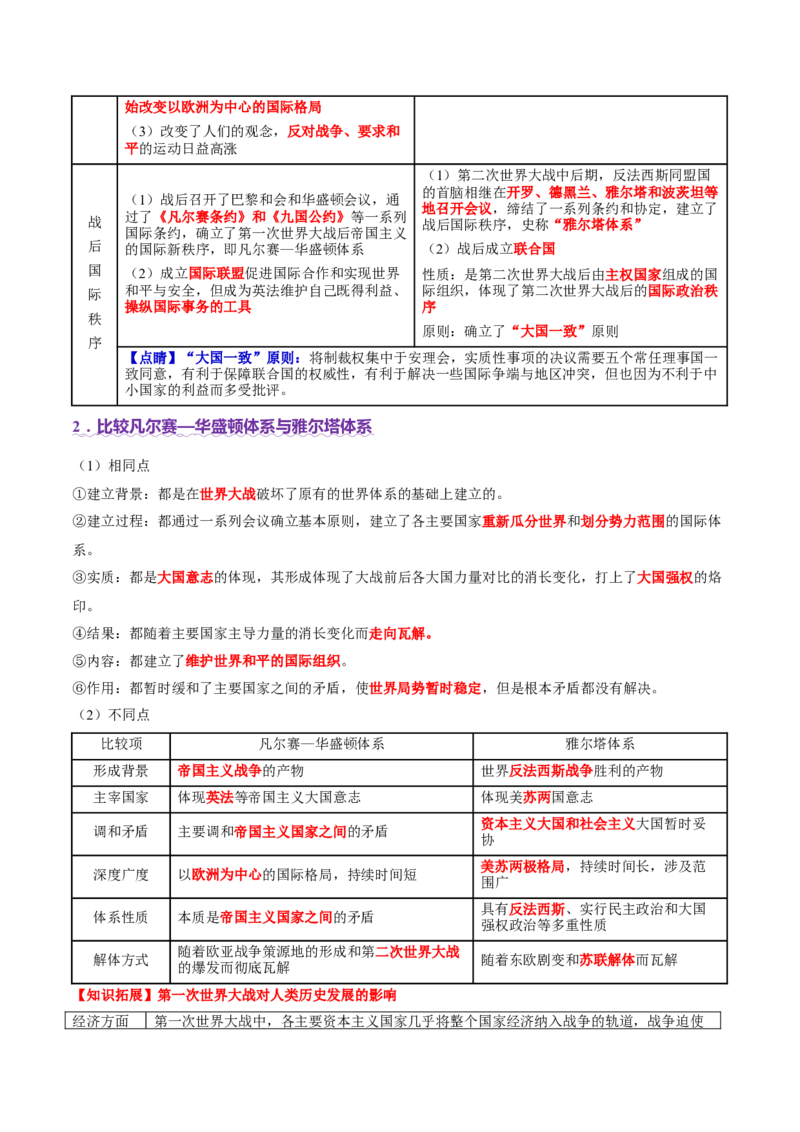 专题13风云变幻&mdash;&mdash;近代以来的国际关系与国际格局的演变（讲义）（原卷版）_2025年新高考资料_二轮复习_上好课2025年高考历史二轮复习讲练测（新高考通用）3379861