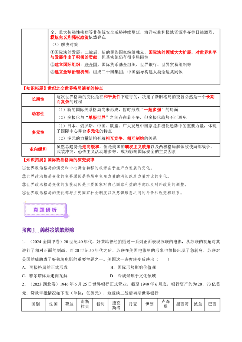 专题13风云变幻&mdash;&mdash;近代以来的国际关系与国际格局的演变（讲义）（原卷版）_2025年新高考资料_二轮复习_上好课2025年高考历史二轮复习讲练测（新高考通用）3379861