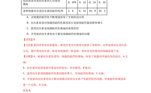 单元检测卷07变异与进化（解析版）_2024年新高考资料_1.2024一轮复习_2024年高考生物一轮复习考点通关卷（新高考通用）