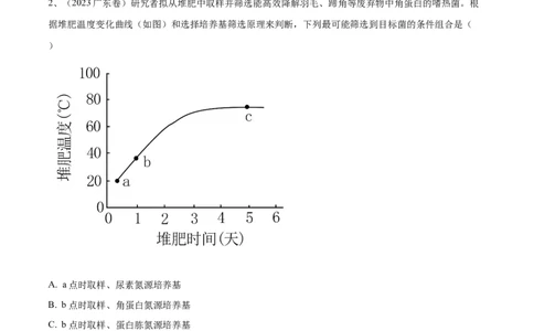 押广东卷选择题生物技术与工程（解析版）_2024年新高考资料_5.2024三轮冲刺_备战2024年高考生物临考题号押题（广东专用）323137816