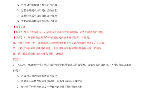 押广东卷选择题生物技术与工程（解析版）_2024年新高考资料_5.2024三轮冲刺_备战2024年高考生物临考题号押题（广东专用）323137816