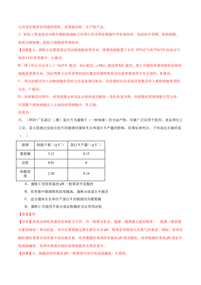 押广东卷选择题生物技术与工程（解析版）_2024年新高考资料_5.2024三轮冲刺_备战2024年高考生物临考题号押题（广东专用）323137816