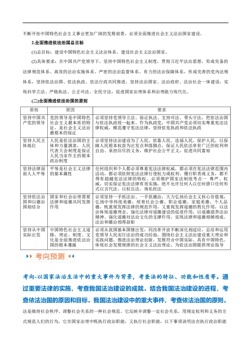 专题06法律篇&mdash;&mdash;全面依法治国（讲义）（原卷版）_新高考复习资料_2024年新高考资料_二轮复习资料_高频考点解密2024年高考政治二轮复习高频考点追踪与预测（新高考专用）_讲义