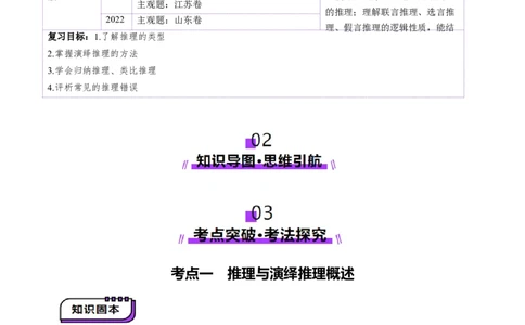 第06课掌握演绎推理方法（讲义）（解析版）_新高考复习资料_2025年新高考资料_2025年高考政治一轮复习讲练测（新教材新高考）