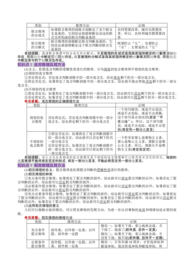 第06课掌握演绎推理方法（讲义）（解析版）_新高考复习资料_2025年新高考资料_2025年高考政治一轮复习讲练测（新教材新高考）