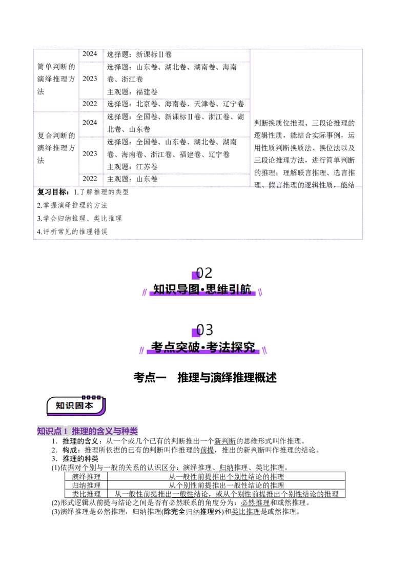 第06课掌握演绎推理方法（讲义）（解析版）_新高考复习资料_2025年新高考资料_2025年高考政治一轮复习讲练测（新教材新高考）