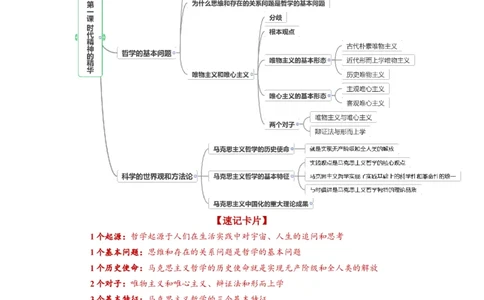 第01课时代精神的精华（讲义）（原卷版）_新高考复习资料_2024年新高考资料_一轮复习资料_完2024年高考政治一轮复习讲练测（课件+讲义+练习）（新教材新高考）_必修4