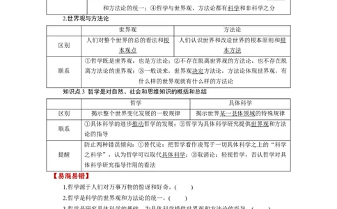 第01课时代精神的精华（讲义）（原卷版）_新高考复习资料_2024年新高考资料_一轮复习资料_完2024年高考政治一轮复习讲练测（课件+讲义+练习）（新教材新高考）_必修4