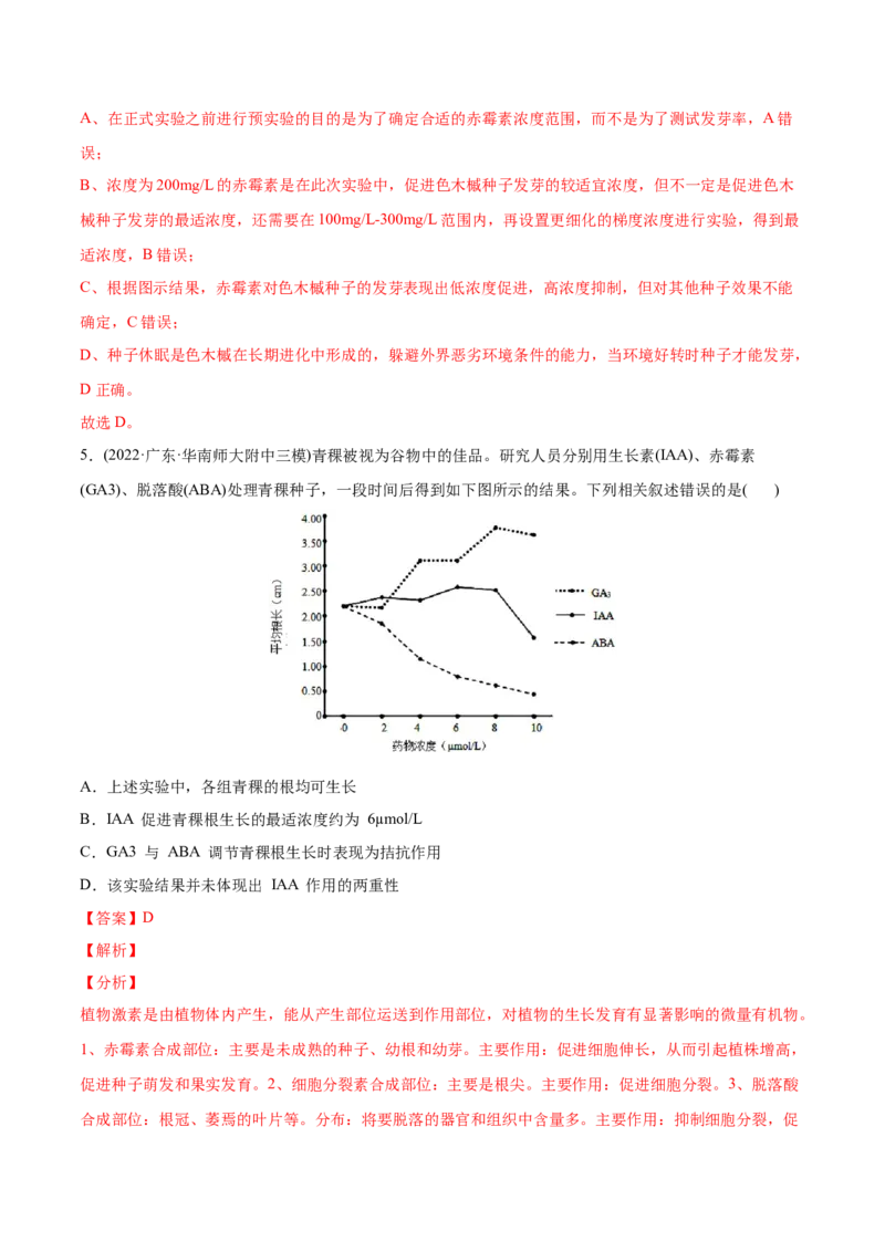专题10植物生命活动的调节-2022年高考真题和模拟题生物分专题训练（教师版含解析）_2024年新高考资料_1.2024一轮复习_赠2022年高考生物真题与模拟题分类