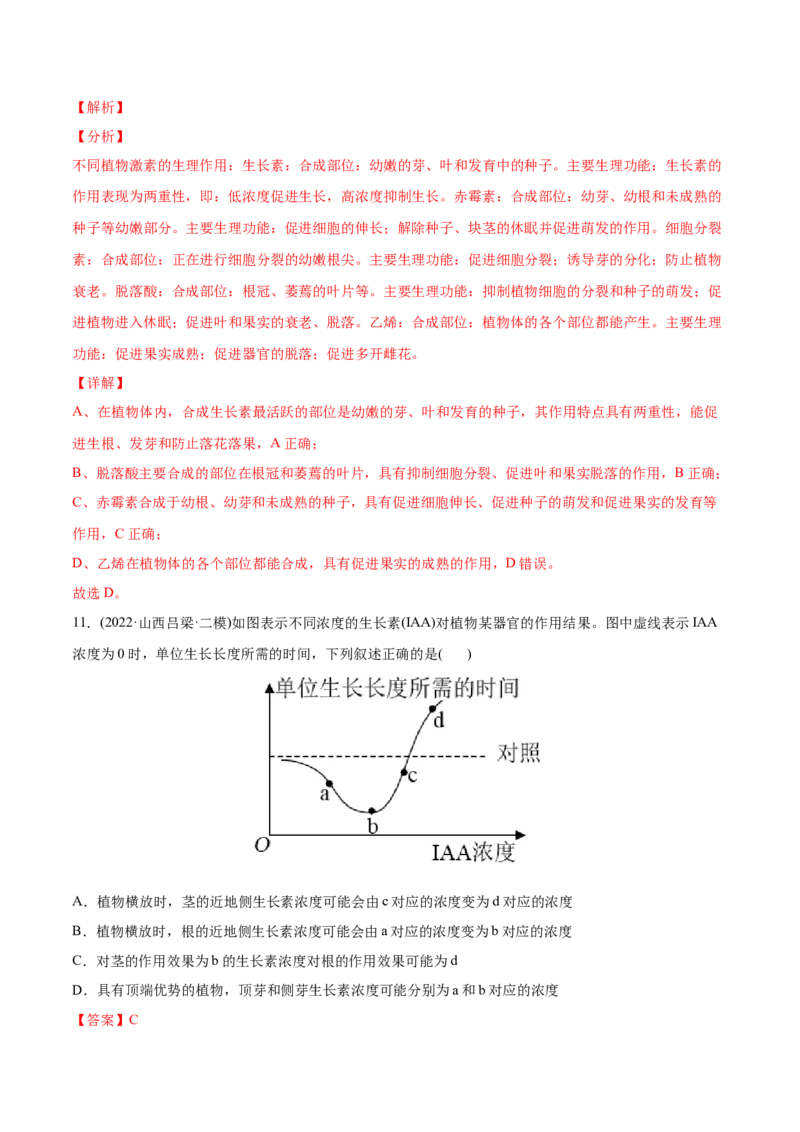 专题10植物生命活动的调节-2022年高考真题和模拟题生物分专题训练（教师版含解析）_2024年新高考资料_1.2024一轮复习_赠2022年高考生物真题与模拟题分类