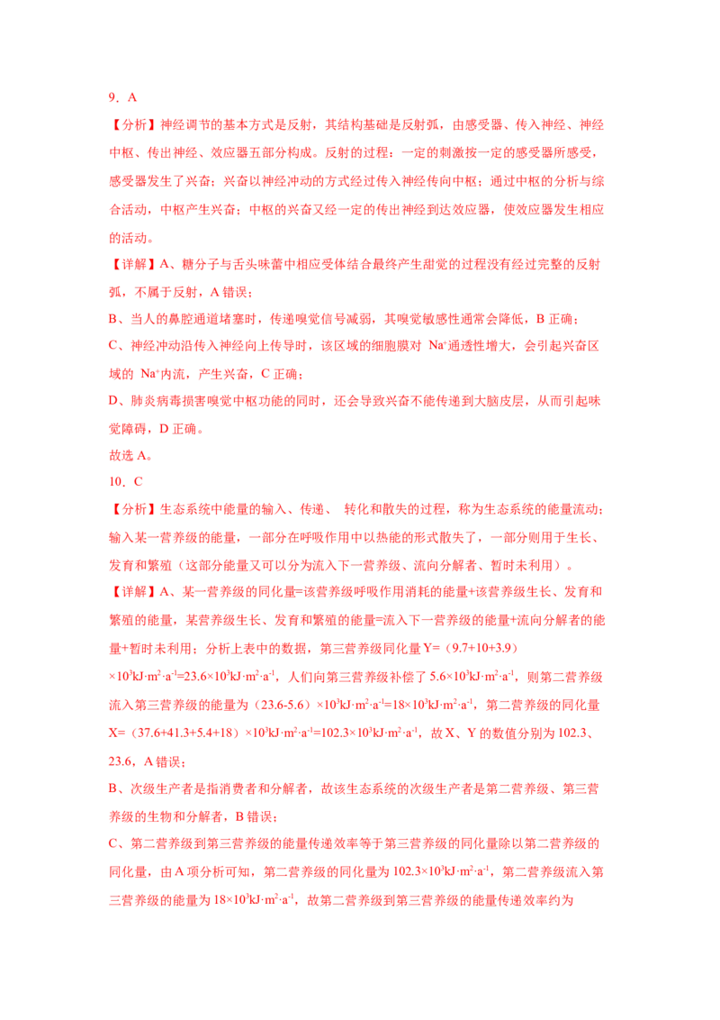 2024年高考冲刺模拟试卷（二）（解析版）_2024年新高考资料_5.2024三轮冲刺_2024年高考生物考前最后冲刺