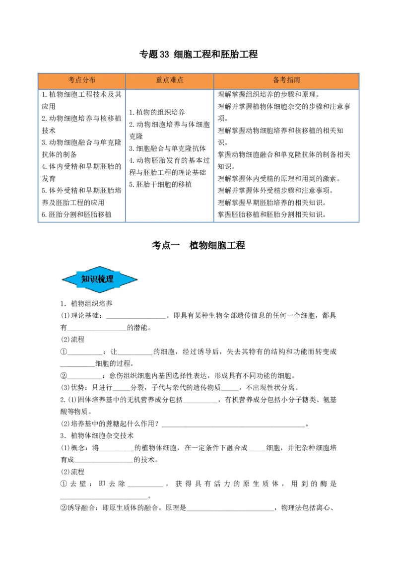 专题33细胞工程和胚胎工程（串讲）（原卷版）_2024年新高考资料_1.2024一轮复习_备战2024年高考生物一轮复习串讲精练（新高考专用）