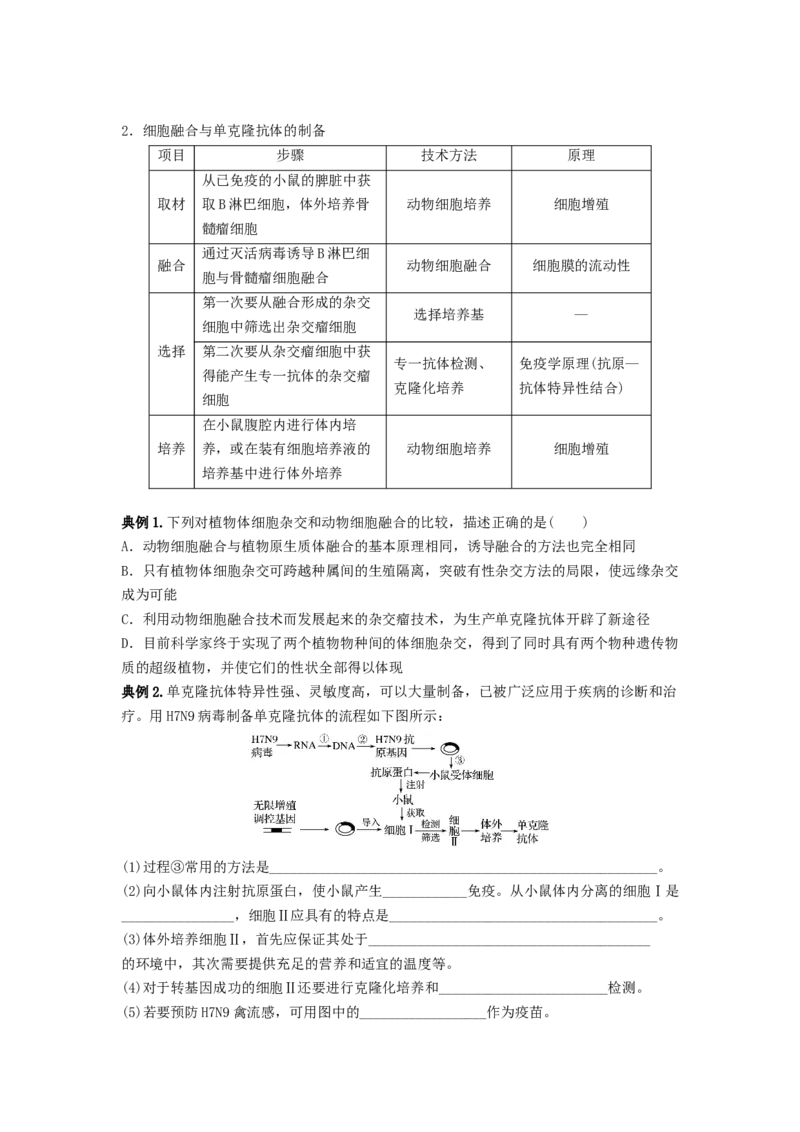 专题33细胞工程和胚胎工程（串讲）（原卷版）_2024年新高考资料_1.2024一轮复习_备战2024年高考生物一轮复习串讲精练（新高考专用）