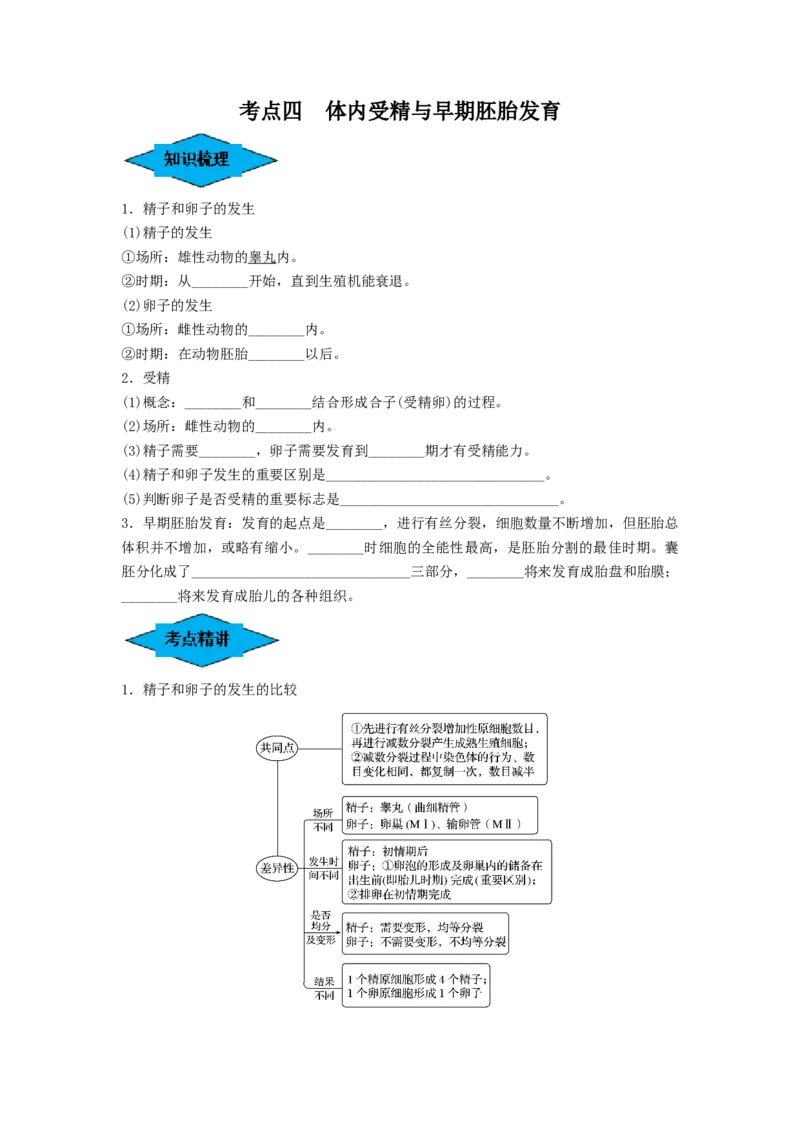 专题33细胞工程和胚胎工程（串讲）（原卷版）_2024年新高考资料_1.2024一轮复习_备战2024年高考生物一轮复习串讲精练（新高考专用）