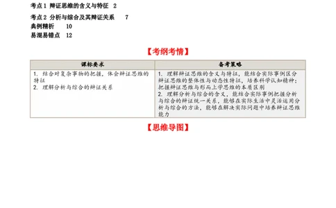 第08课把握辩证分合（精品讲义）_新高考复习资料_2024年新高考资料_一轮复习资料_完2024年高考政治一轮复习考点帮（课件+讲义+练习）（新教材新高考）_选择性必修三《逻辑与法律》