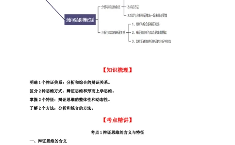 第08课把握辩证分合（精品讲义）_新高考复习资料_2024年新高考资料_一轮复习资料_完2024年高考政治一轮复习考点帮（课件+讲义+练习）（新教材新高考）_选择性必修三《逻辑与法律》