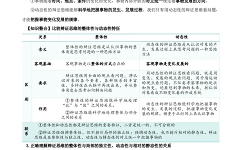 第08课把握辩证分合（精品讲义）_新高考复习资料_2024年新高考资料_一轮复习资料_完2024年高考政治一轮复习考点帮（课件+讲义+练习）（新教材新高考）_选择性必修三《逻辑与法律》