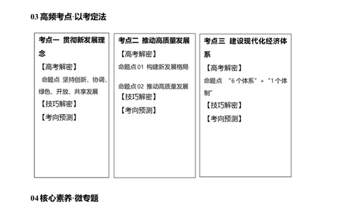 专题05经济篇&mdash;&mdash;推动高质量发展（讲义）（解析版）_新高考复习资料_2024年新高考资料_二轮复习资料_高频考点解密2024年高考政治二轮复习高频考点追踪与预测（新高考专用）_讲义