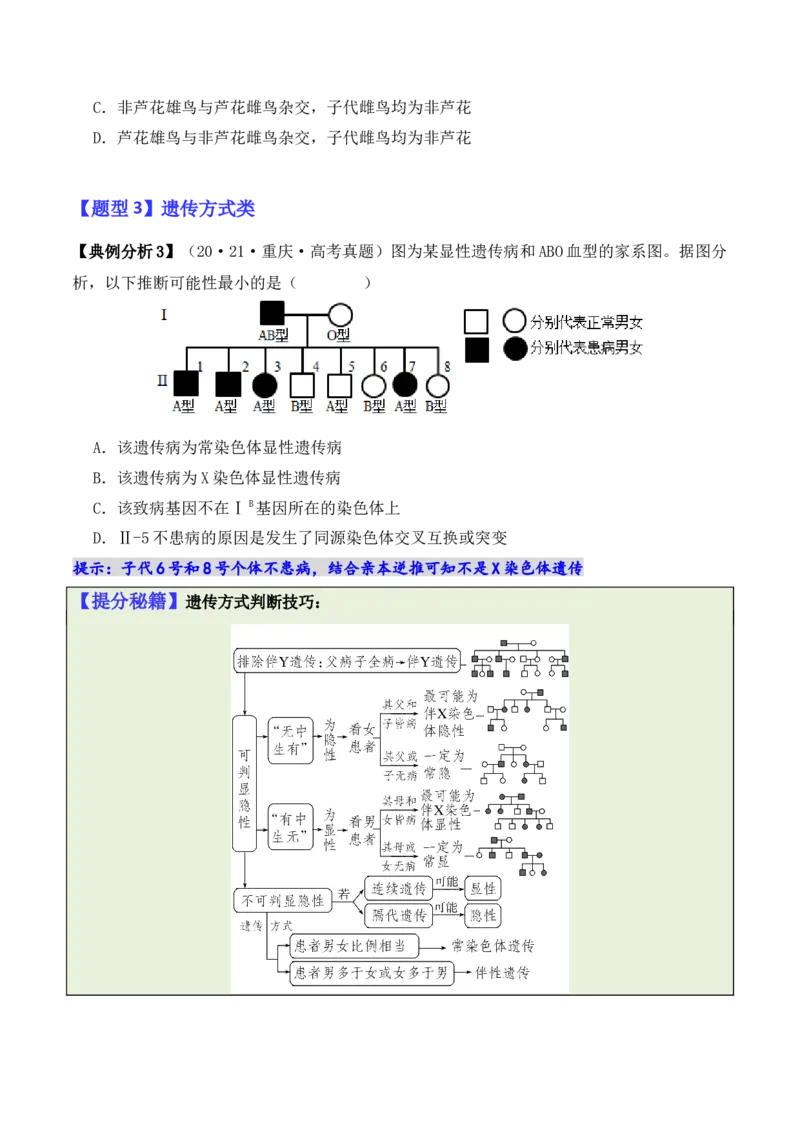 专题04&ldquo;条件分析&rdquo;类题型&mdash;&mdash;逆向分析法（原卷版）_2024年新高考资料_2.2024二轮复习_2024年高考生物二轮热点题型归纳与变式演练（新高考通用）
