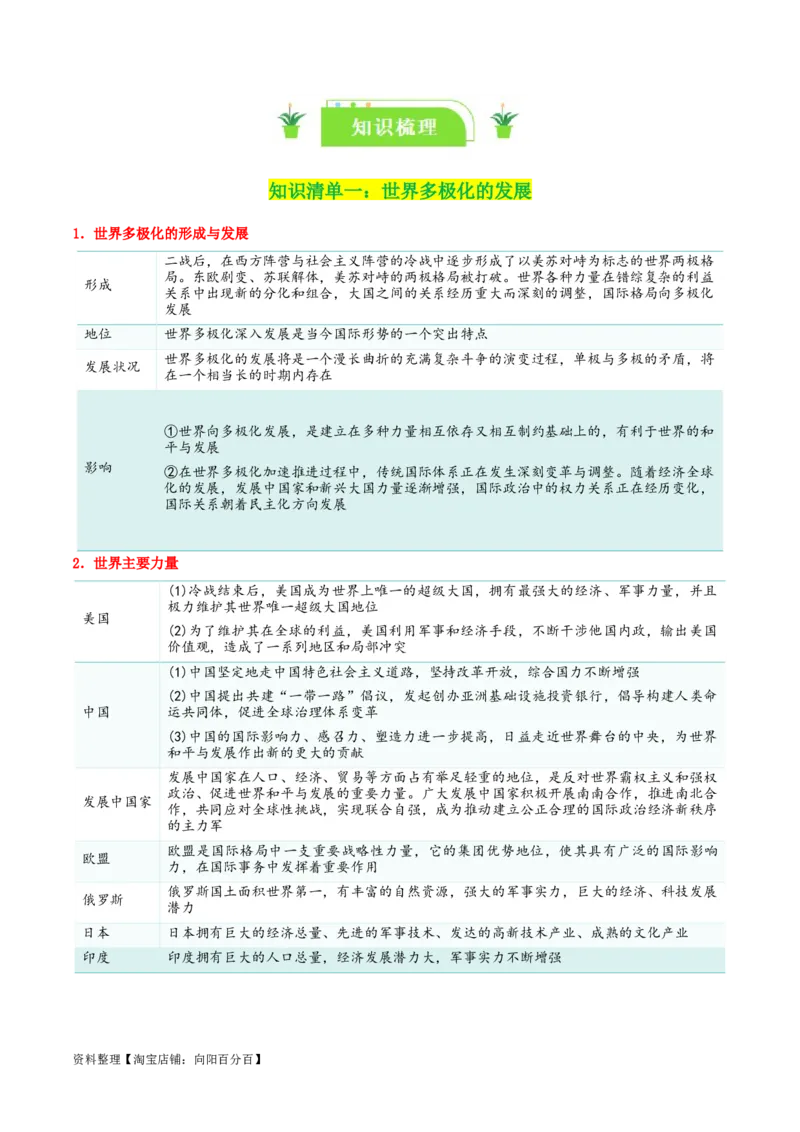 专题29多极化趋势_新高考复习资料_2024年新高考资料_一轮复习资料_口袋书2024年高考政治一轮复习知识清单（新高考通用）