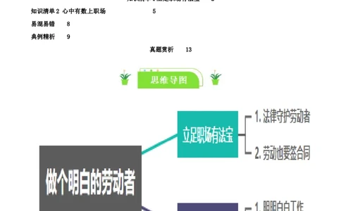 专题42做个明白的劳动者_新高考复习资料_2024年新高考资料_一轮复习资料_口袋书2024年高考政治一轮复习知识清单（新高考通用）