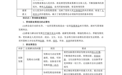 第03课我国的经济发展（讲义）（原卷版）_新高考复习资料_2024年新高考资料_一轮复习资料_完2024年高考政治一轮复习讲练测（课件+讲义+练习）（新教材新高考）_必修2