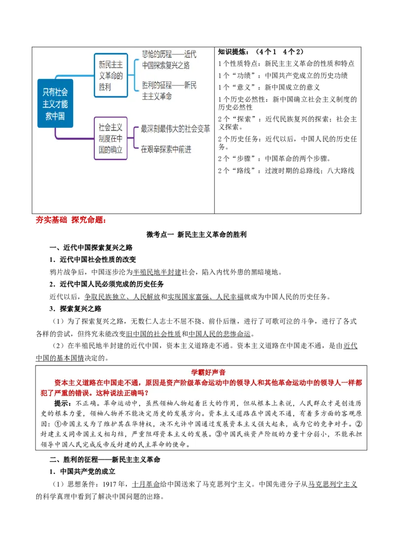 第02课只有社会主义才能救中国（解析版）(精讲）-2022年高考政治一轮复习讲练测_新高考复习资料_2022年新高考资料_2022年高考政治一轮复习讲练测（新教材新高考）