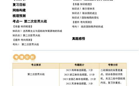 第40讲第二次世界大战与战后国际秩序的形成（解析版）_2024年新高考资料_1.2024一轮复习_2024年高考历史一轮复习讲练测（新教材新高考）_24