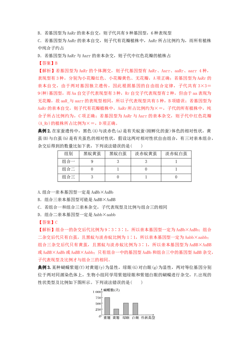 专题15基因的自由组合定律（串讲）（解析版）_2024年新高考资料_1.2024一轮复习_备战2024年高考生物一轮复习串讲精练（新高考专用）