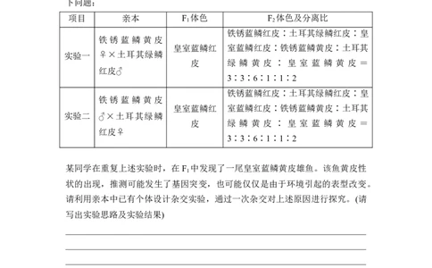 专题六变异重难集训（解析版）_2024年新高考资料_5.2024三轮冲刺_2024年高考生物考前最后冲刺