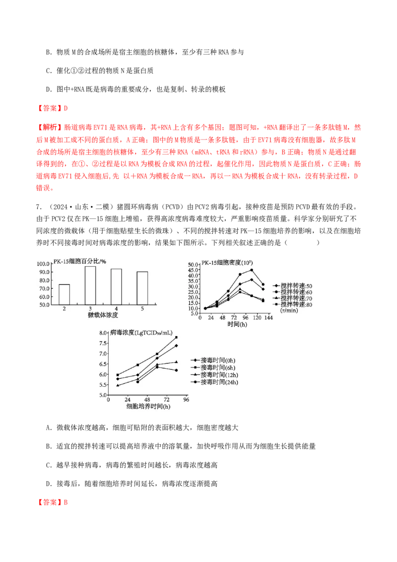 抢分14生物热点冲刺篇（教师版）_2024年新高考资料_5.2024三轮冲刺_备战2024年高考生物抢分秘籍（新高考专用）321842314