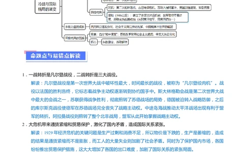 重难点15两次世界大战及战后国际秩序（原卷版）_2024年新高考资料_3.2024专项复习_2024年高考历史热点&middot;重点&middot;难点专练（新高考专用）